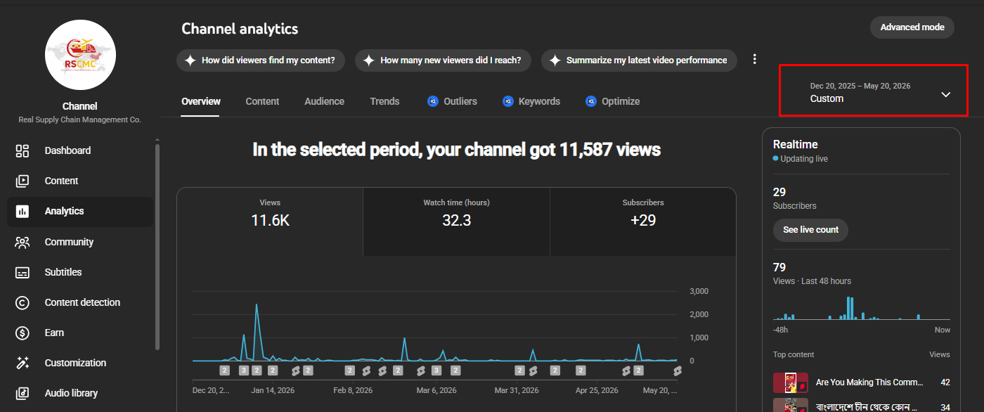 YouTube